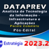 2 DataPrev Analista de Tecnologia da Informacao Infraestrutura e Aplicacoes Pacote 2023 Pre Edital