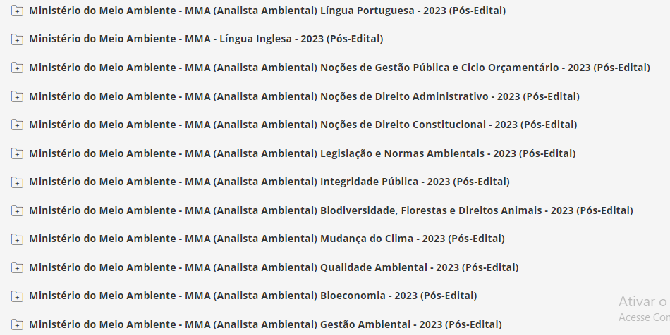 Ministério do Meio Ambiente - MMA (Analista Ambiental) Pacote - 2023 (Pós-Edital)