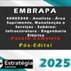 embrapa 40003340 Analista Area Suprimento Manutencao e Servicos Subarea Infraestrutura Engenharia Eletrica