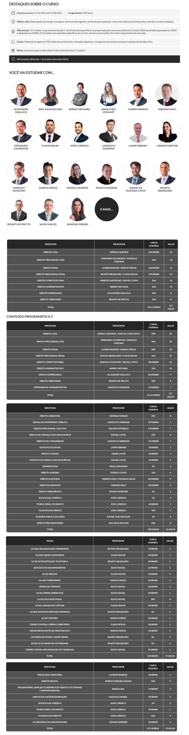 COMBO II ANUAL (Intensivo I + Intensivo II) + Disciplinas Complementares Estaduais + Formação Humanística G7 2026
