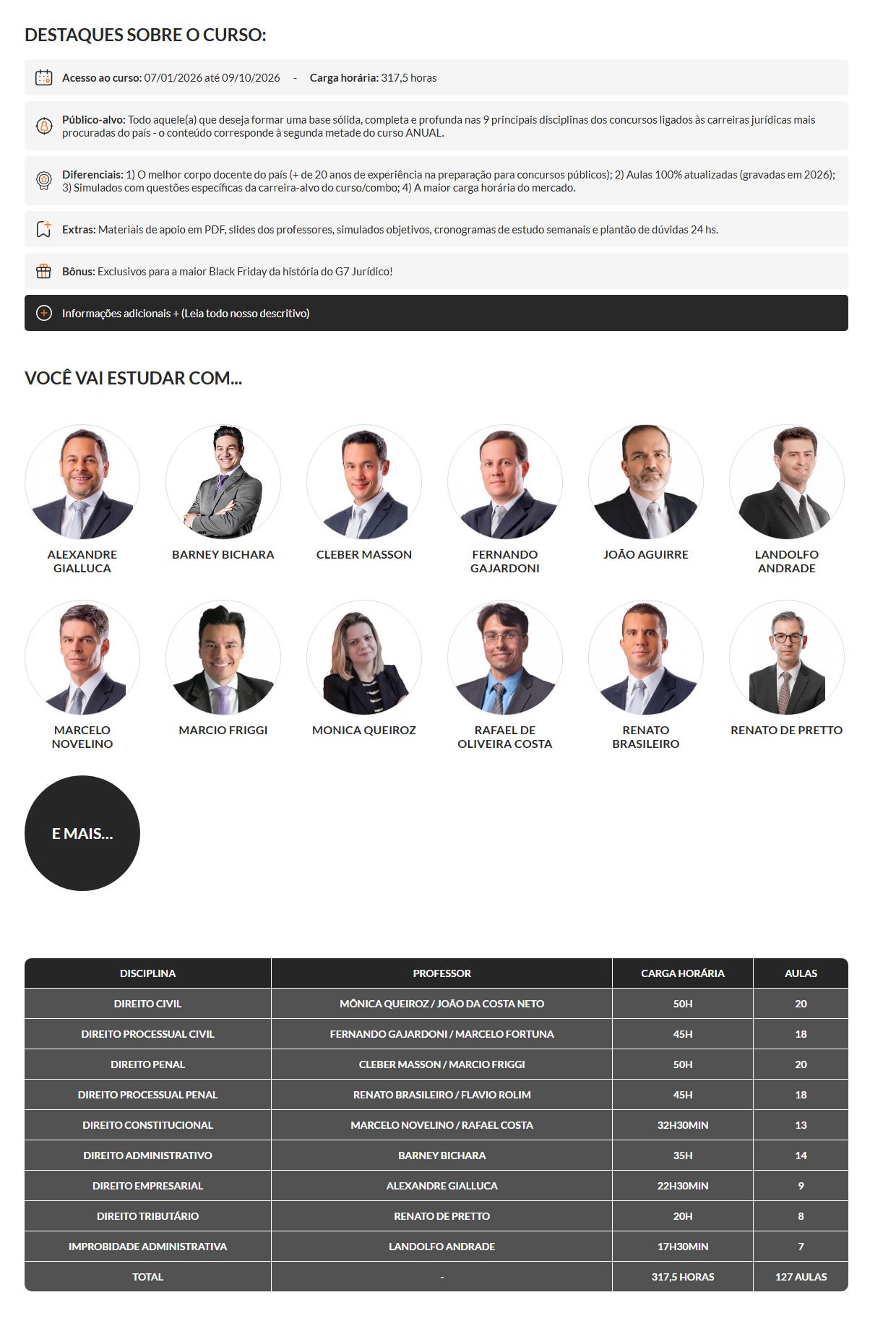 Intensivo iI g7 2026