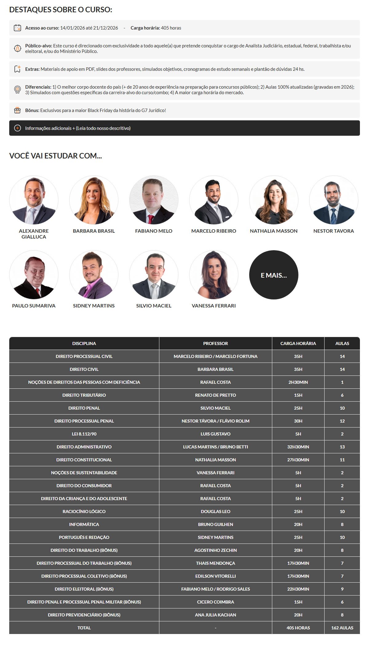 analista de tribunais g7 2206