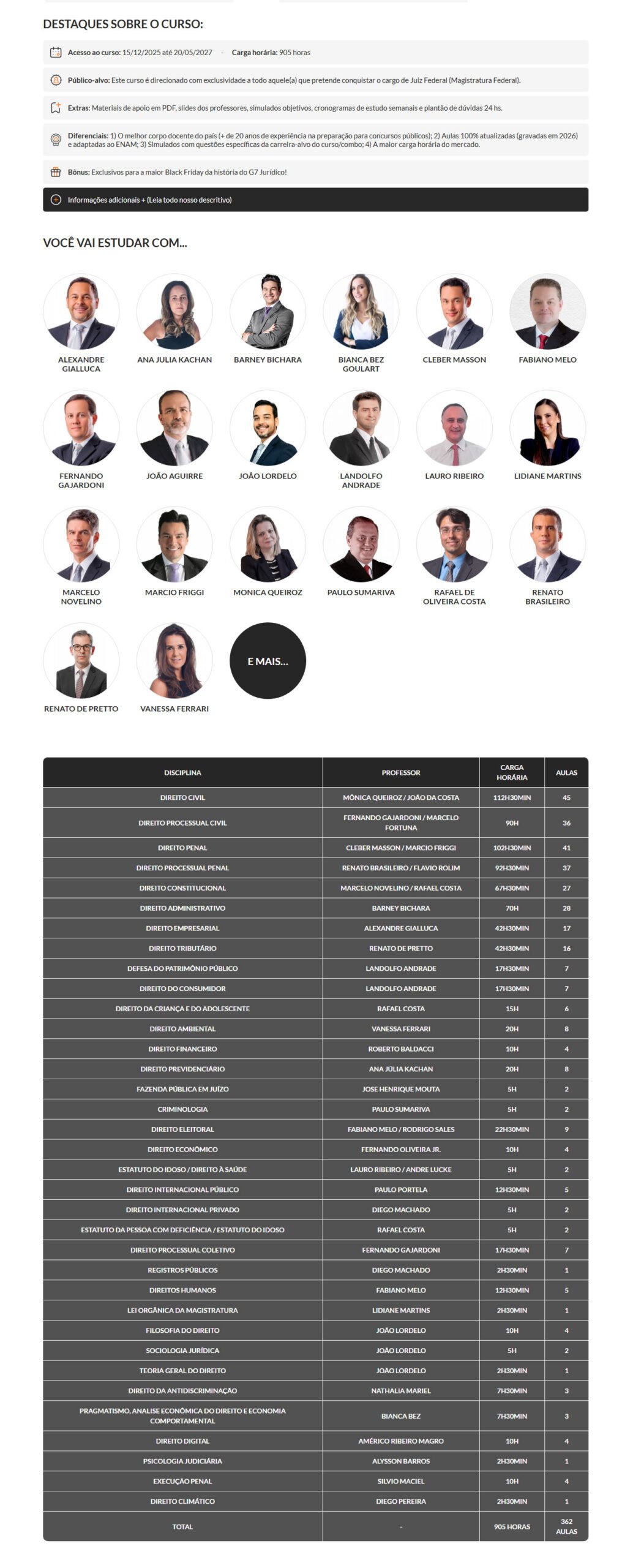 magistratura federal g7 2026