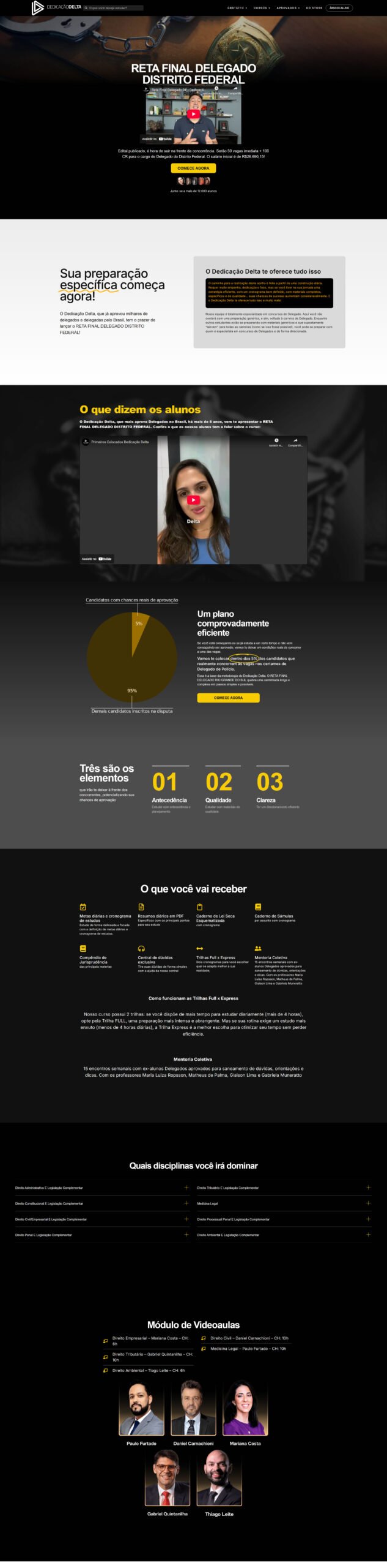 Rateio RETA FINAL PC DF Delegado Distrito Federal DD 2026 1