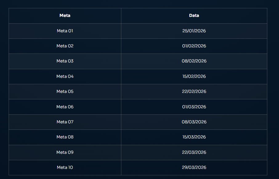 Reta Final MPE SP 2026 2